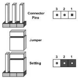 Supermicro X11DPH-i - How Jumpers Work - 1