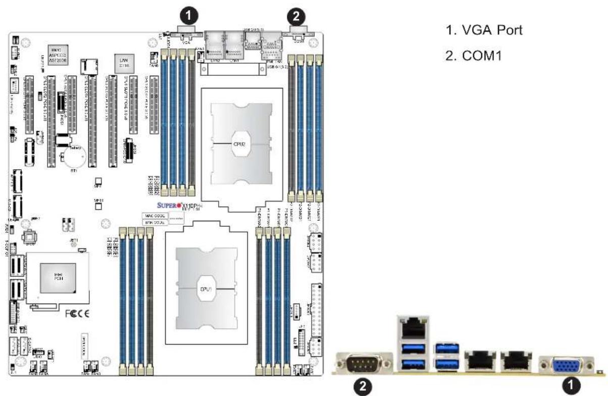 Supermicro X11DPH-i - Serial Port - 1