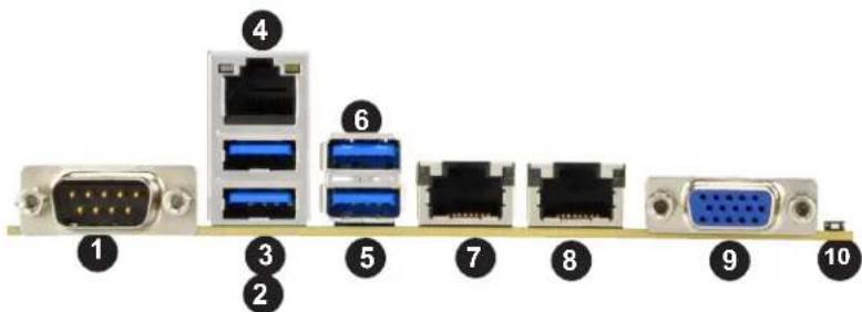 Supermicro X11DPH-i - Rear I/O Ports - 2