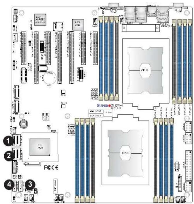 Supermicro X11DPH-i - I-SATA 3.0 and S-SATA 3.0 Ports - 1