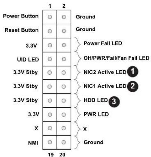 Supermicro X11DPH-i - HDD LED - 2