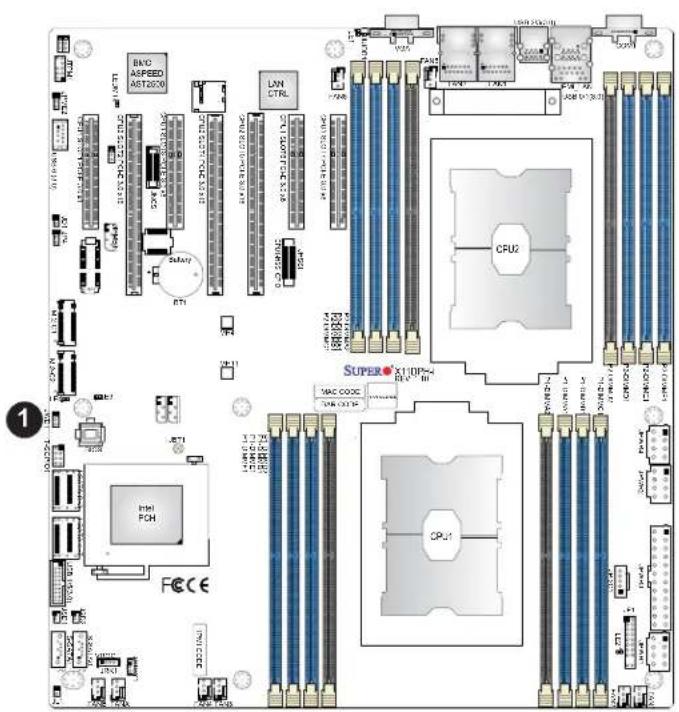Supermicro X11DPH-i - Watch Dog - 2