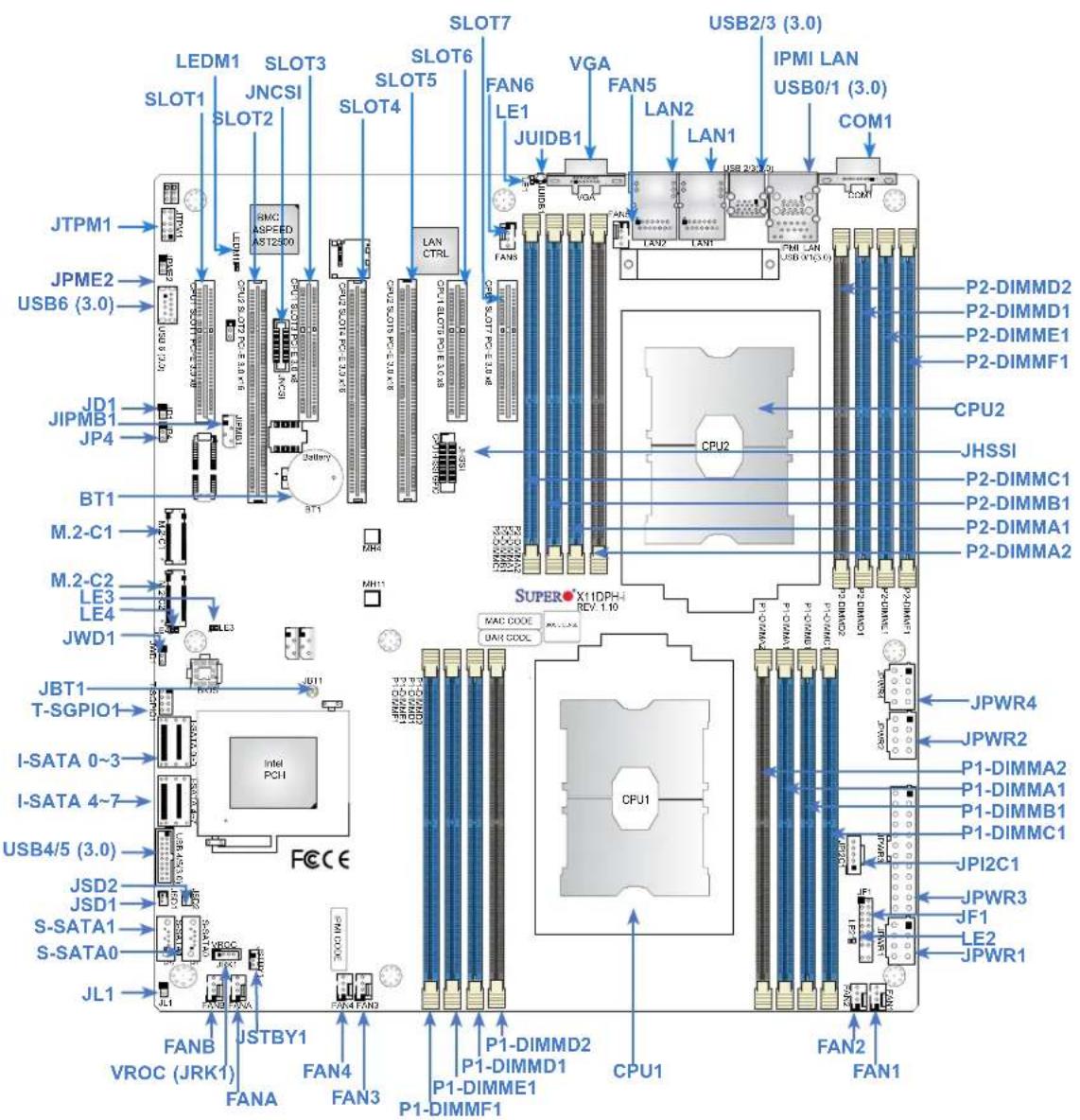 Supermicro X11DPH-i - X11DPH-i/T(q) Motherboard Image - 5