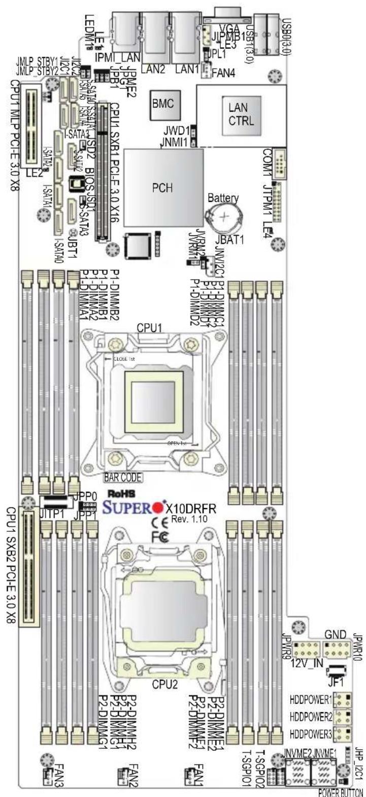 Supermicro X10DRFR - Notes: - 1