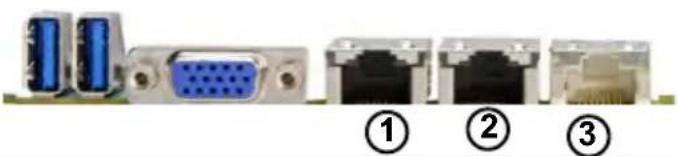 Supermicro X10DRFR - Ethernet Ports - 2