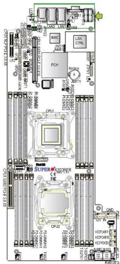 Supermicro X10DRFR - Ethernet Ports - 1