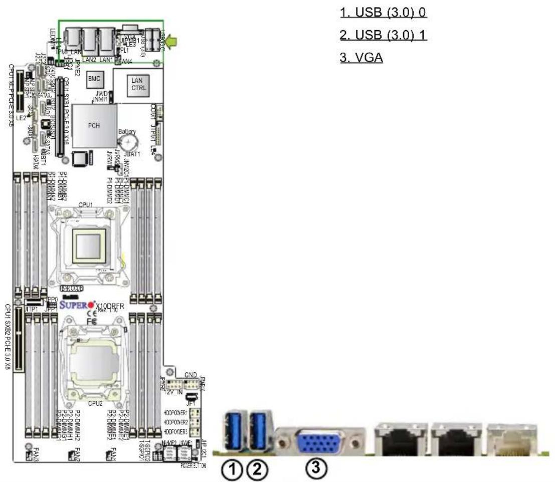 Supermicro X10DRFR - Video Connector - 1