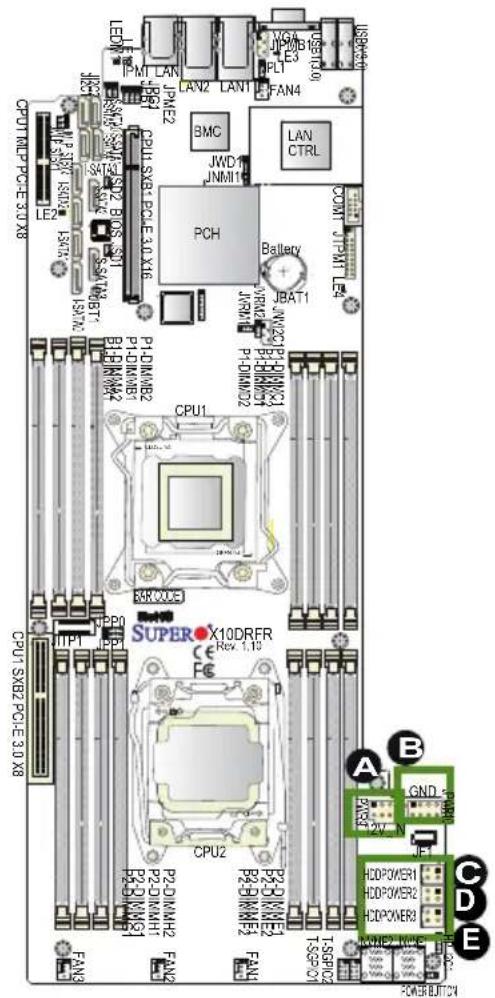 Supermicro X10DRFR - Power Connectors - 1