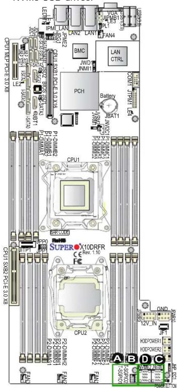 Supermicro X10DRFR - NVM Express Connections (For X10DRFR-N/NT Only) - 1