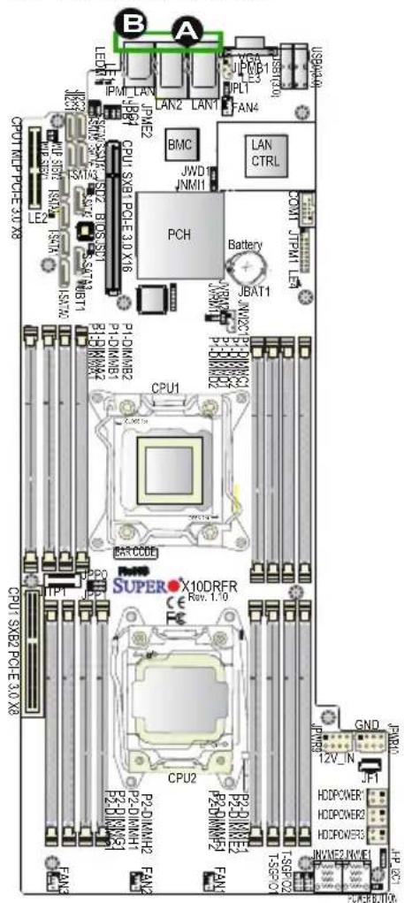 Supermicro X10DRFR - IPMI\_LAN LEDs - 1