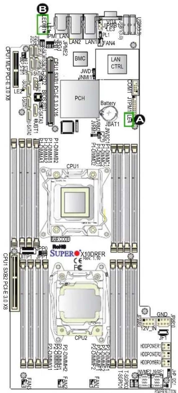 Supermicro X10DRFR - BMC Heartbeat LED - 1
