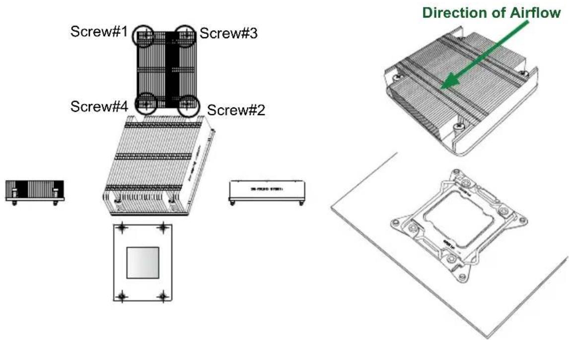 Supermicro X10DRFR - Installing a Passive Heatsink - 1