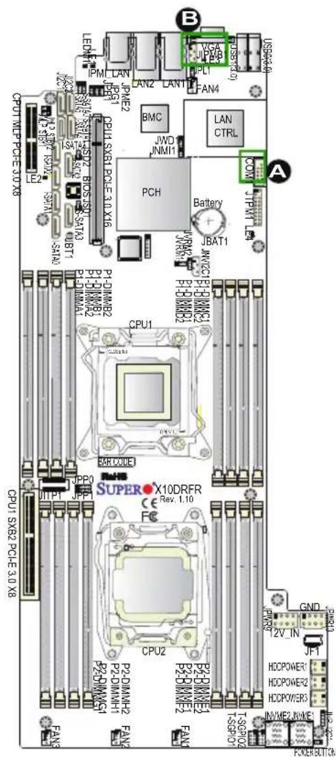 Supermicro X10DRFR - IPMB I²C SMB - 1