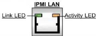 Supermicro X10DRFR - IPMI\_LAN LEDs - 3