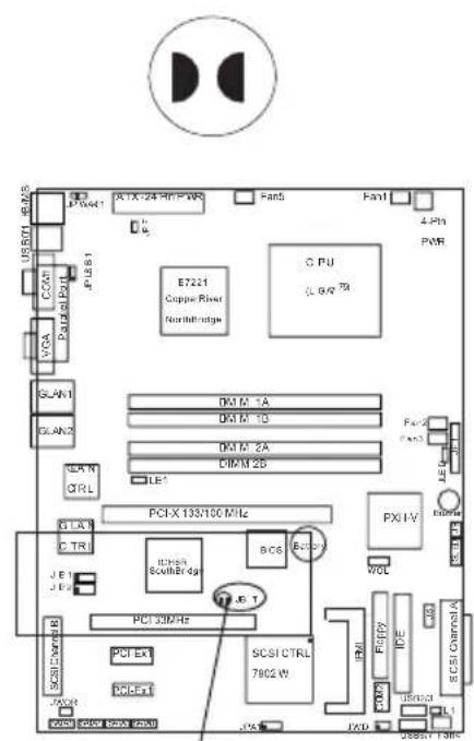 Supermicro P8SCi - CMOS Clear - 2