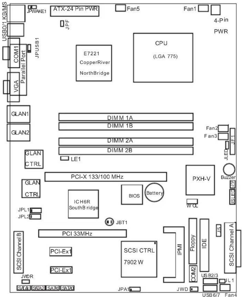 Supermicro P8SCi - Asia-Pacific - 2