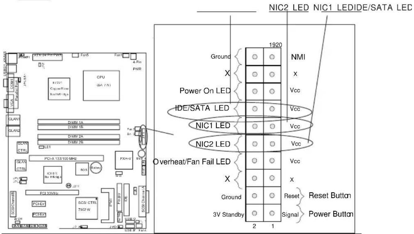 Supermicro P8SCi - \*IDE/SATA (\*See the note below) - 1