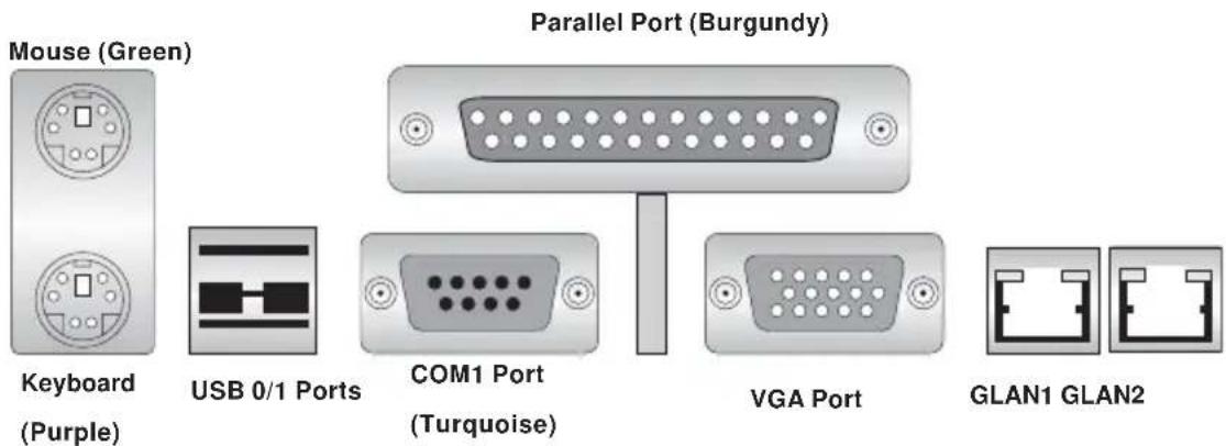 Supermicro P8SCi - 2-5 I/O Port/Control Panel Connector Locations - 1