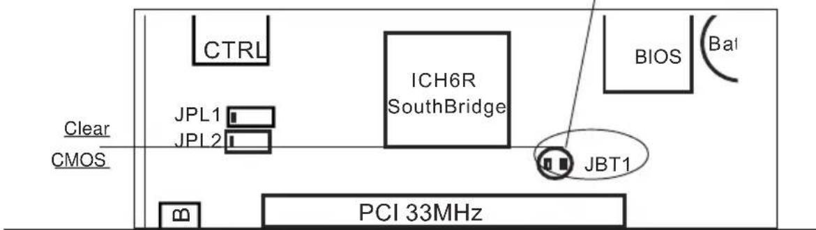 Supermicro P8SCi - CMOS Clear - 3
