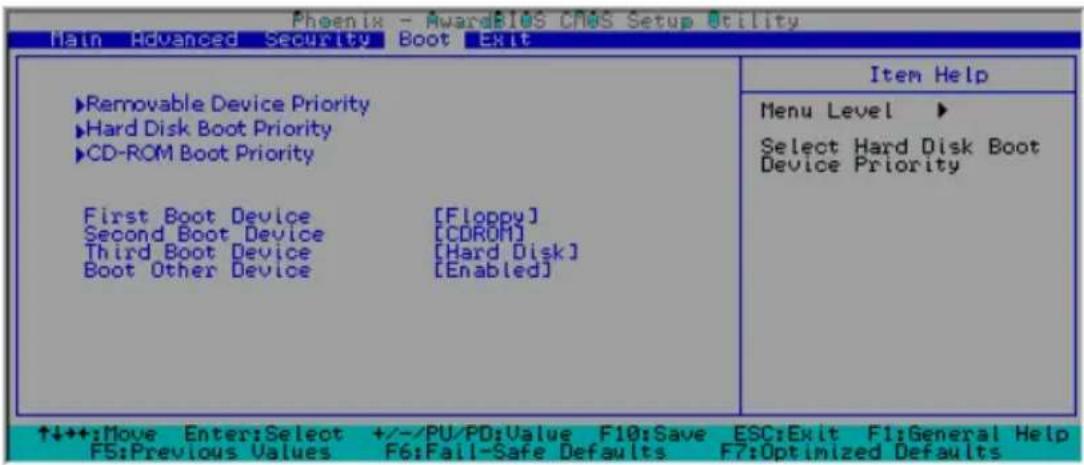 Supermicro P8SCi - 4-6 Boot - 1