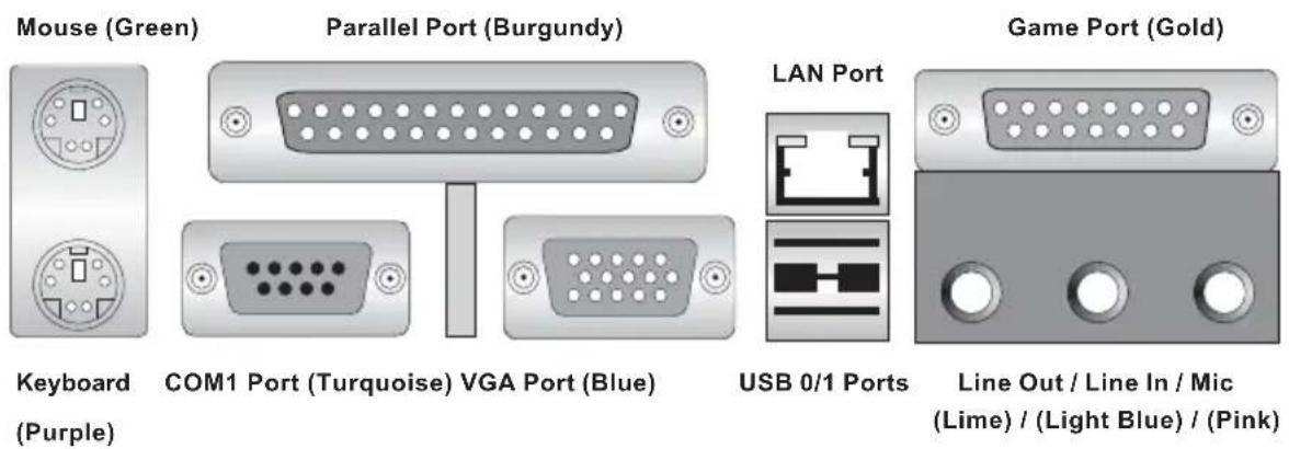 Supermicro P4SGA - 2-5 I/O Port/Control Panel Connector Locations - 1