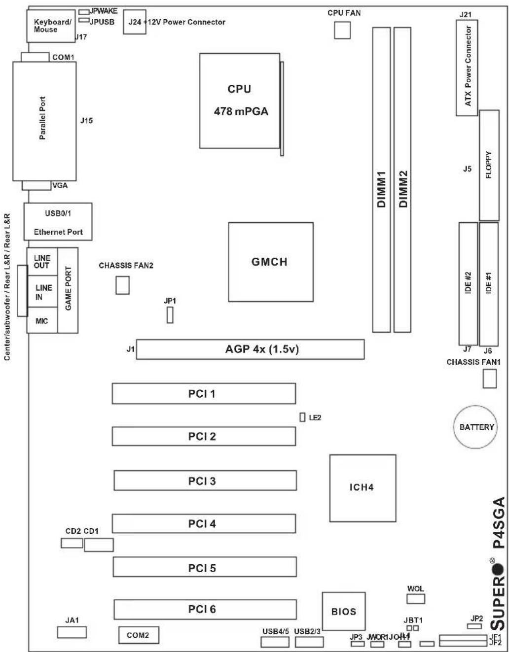 Supermicro P4SGA - SUPER P4SGR/P4SGE - 2