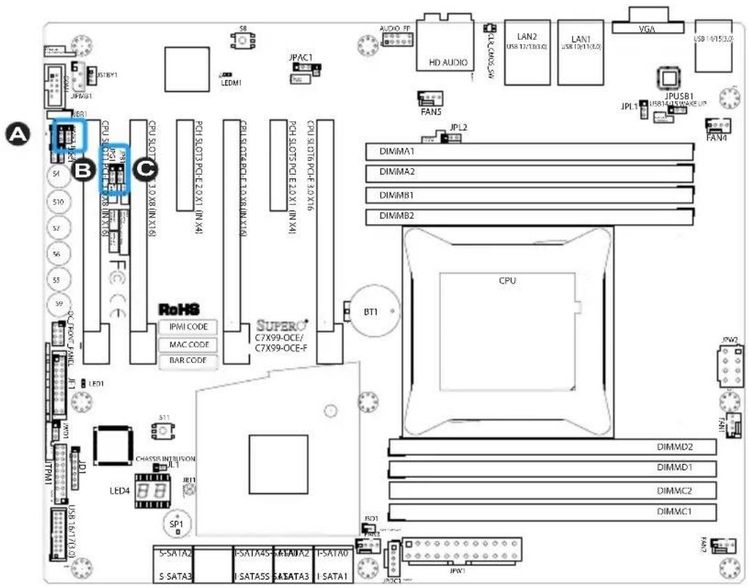 Supermicro C7X99-OCE-F - BMC Enable/Disable (JPB1) - 1