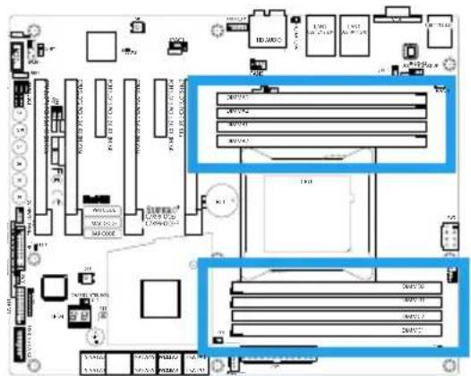 Supermicro C7X99-OCE-F - Removing Memory Modules - 1