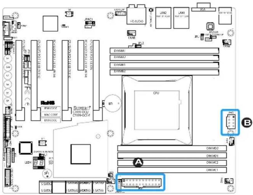 Supermicro C7X99-OCE-F - 8-Pin PWR - 1