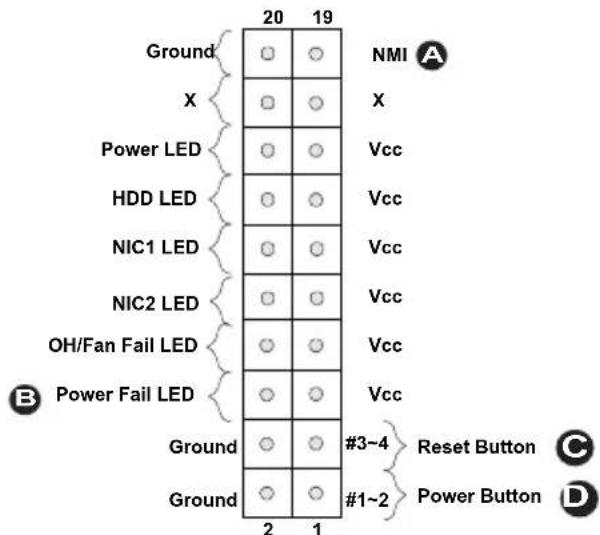 Supermicro C7X99-OCE-F - Power Button - 1