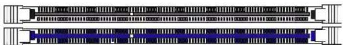 Supermicro C7X99-OCE-F - Memory Population Guidelines - 5