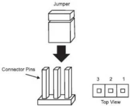 Supermicro C7X99-OCE-F - Explanation of Jumpers - 1
