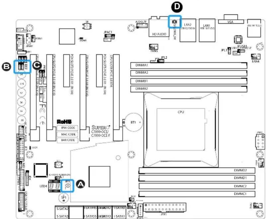 Supermicro C7X99-OCE-F - PCI Slot SMB Enable (I ^2 C1/I ^2 C2) - 1