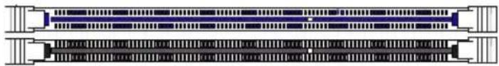 Supermicro C7X99-OCE-F - Memory Population Guidelines - 2