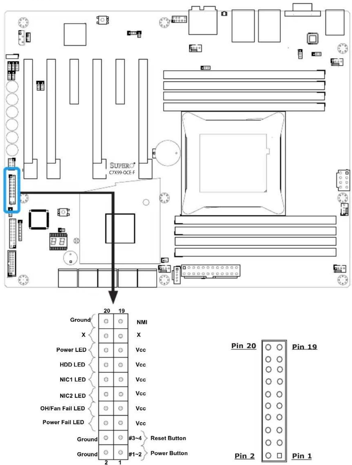 Supermicro C7X99-OCE-F - Front Control Panel - 1