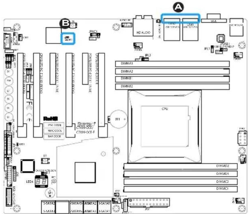 Supermicro C7X99-OCE-F - BMC Heartbeat (LEDM1) - 1