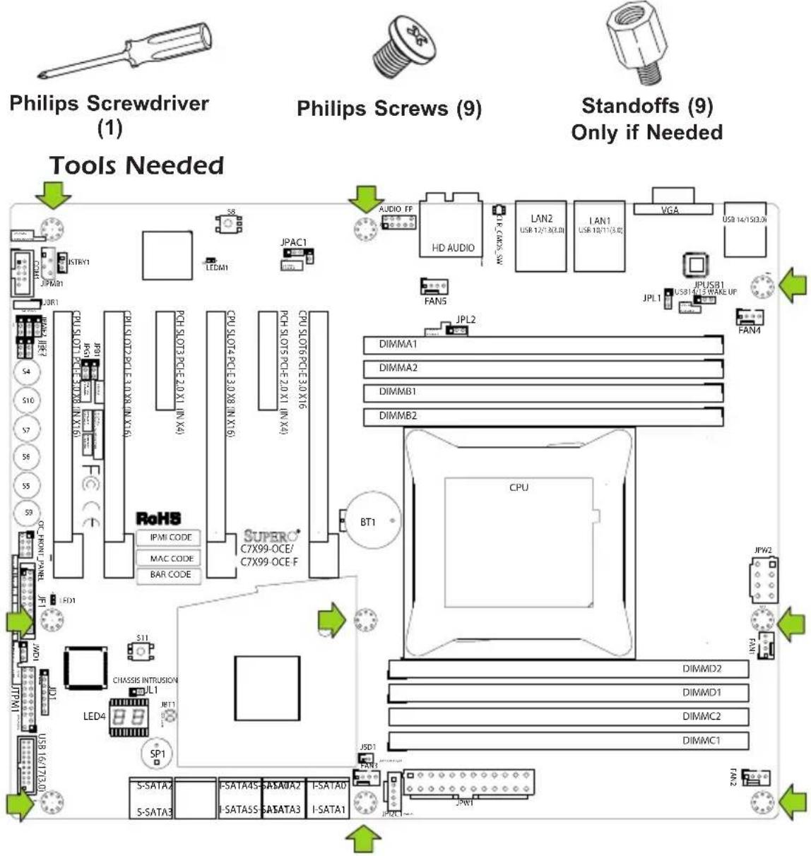 Supermicro C7X99-OCE-F - 2-5 Motherboard Installation - 1
