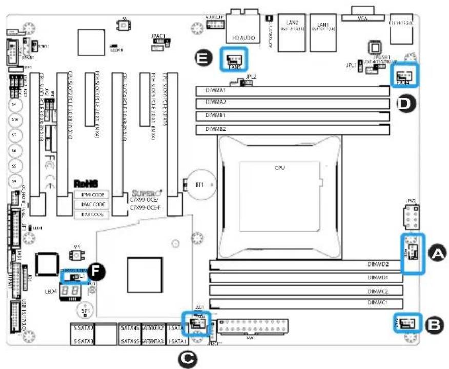Supermicro C7X99-OCE-F - Chassis Intrusion (JL1) - 1