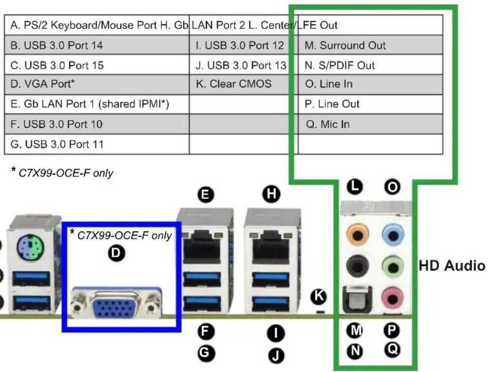 Supermicro C7X99-OCE-F - 2-6 Connectors/IO Ports - 2