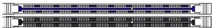 Supermicro C7X99-OCE-F - Memory Population Guidelines - 3