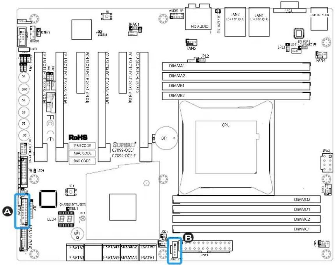 Supermicro C7X99-OCE-F - Power Supply I²C (JPI2C1) - 1