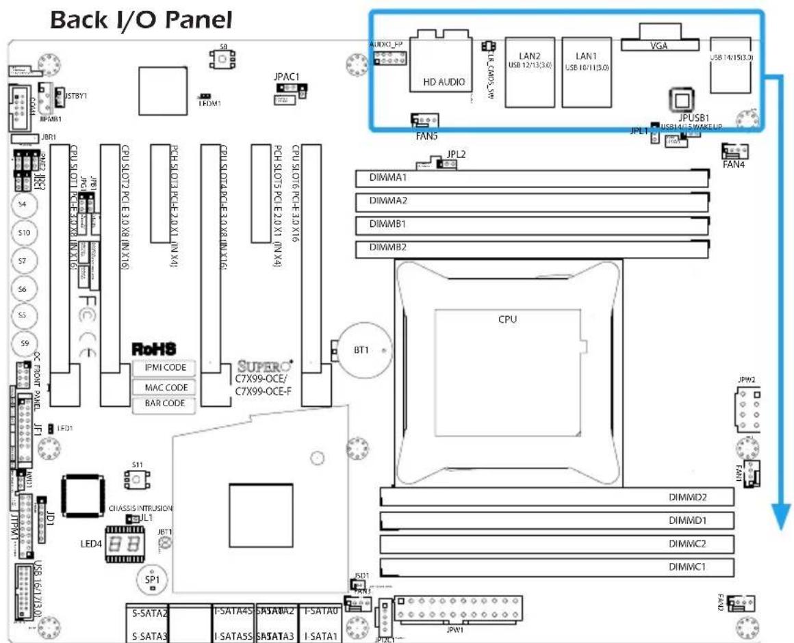 Supermicro C7X99-OCE-F - 2-6 Connectors/IO Ports - 1