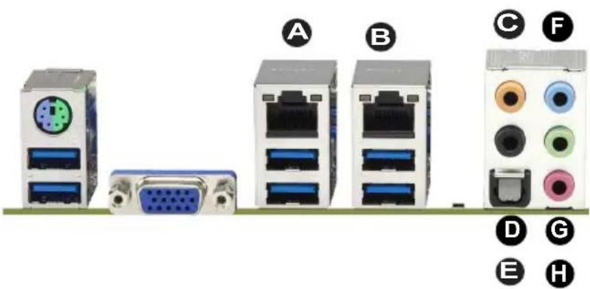 Supermicro C7X99-OCE-F - Back Panel High Definition Audio (HD Audio) - 1