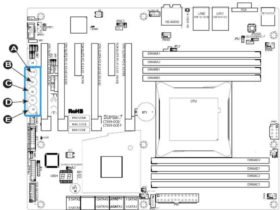 Supermicro C7X99-OCE-F - Over-Clock Management Buttons - 1