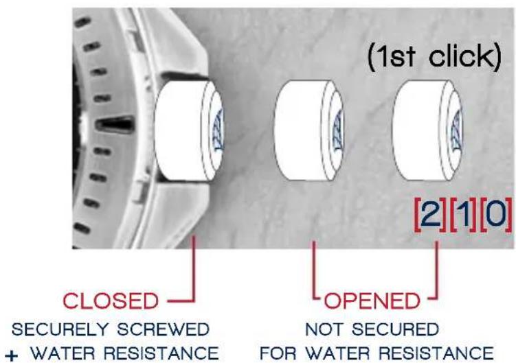 Spin Master Overboard SP-5023-0D - SCREW-DOWN CROWN - 1