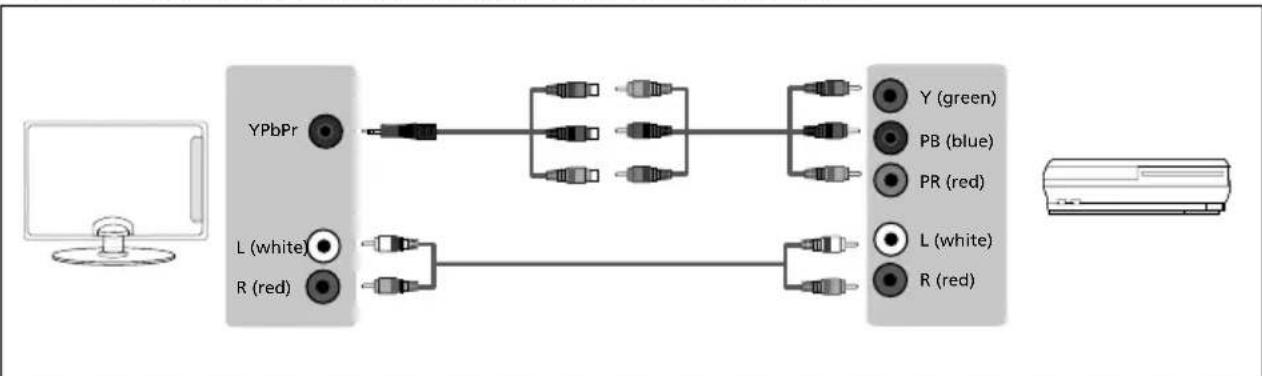 SHARP LC-55UI7552K - CONNECTIONS - 1