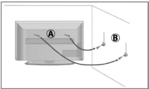 SHARP LC-49UI7552K - Securing the TV to a wall with anti-tip straps - 1
