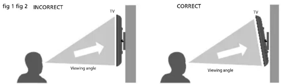 SHARP LC-49CFF5001K - Wall mounting - 2
