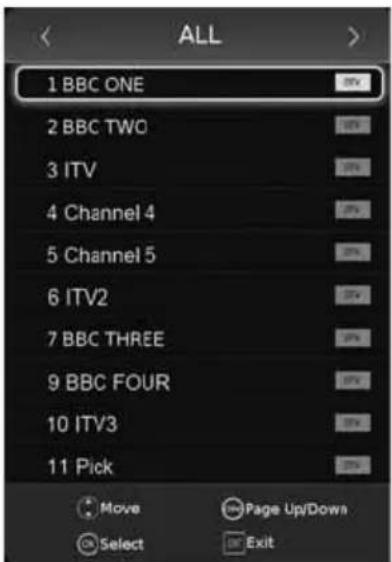 SHARP LC-49CFF5001K - Channel List - 1