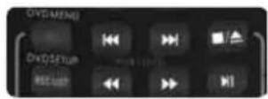 SHARP LC-49CFF5001K - USB MODE/MEDIA PLAYER - 5